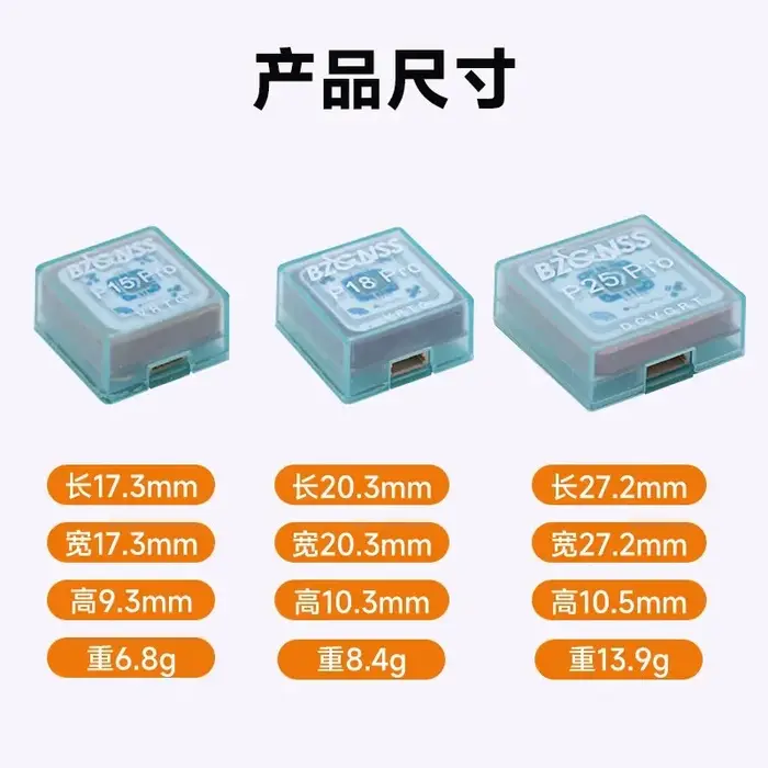 Module GPS BZGNSS P18 Pro