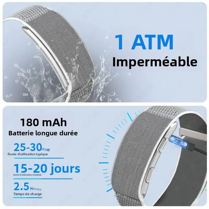2026 ECG Bracelet intelligent fréquence cardiaque tensiomètre santé bande intelligente étanche Sport Fitness montre