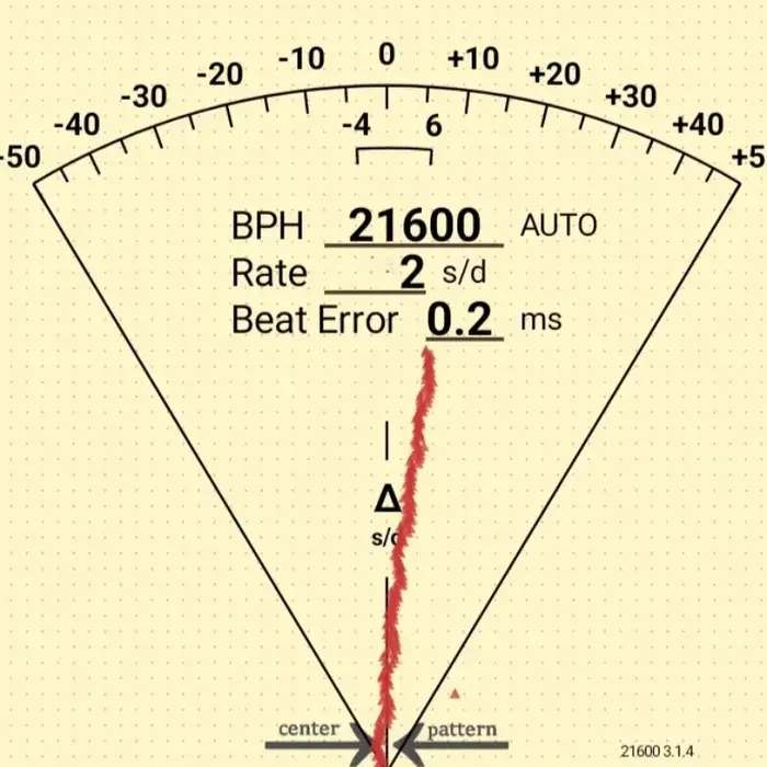 Outil de réparation de montres