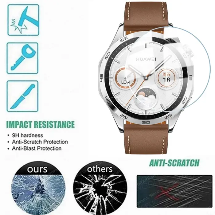 Protecteur d'écran pour montre connectée