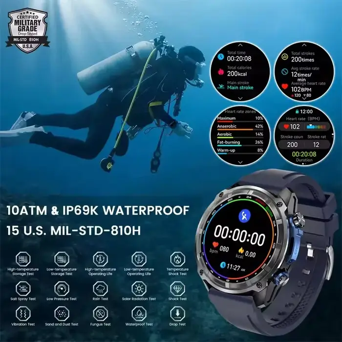Nouvelle Montre Connectée GPS 2026 avec Cartes Hors Ligne