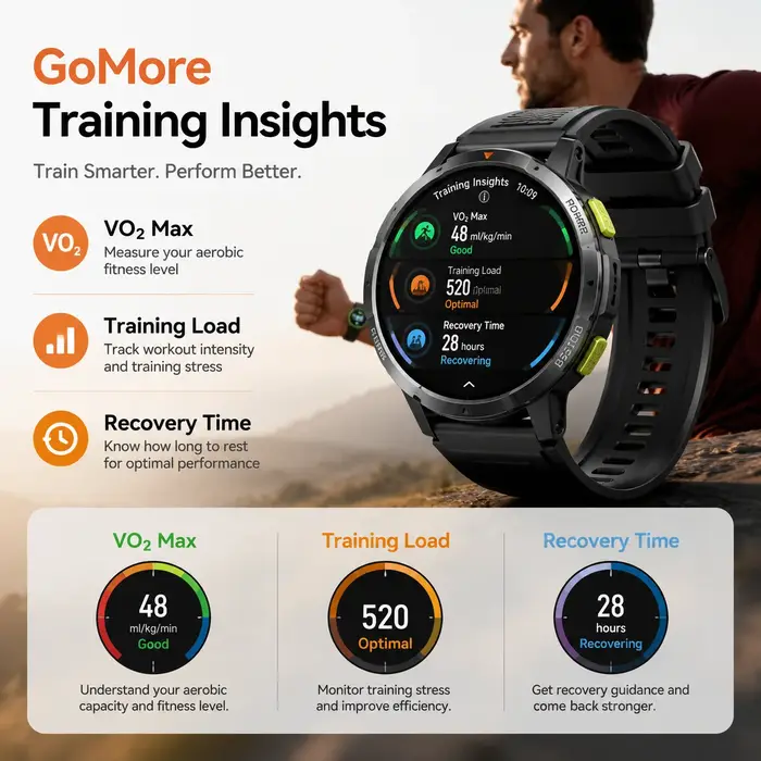 Montre connectée Dido AI Fit Pro avec GPS intégré