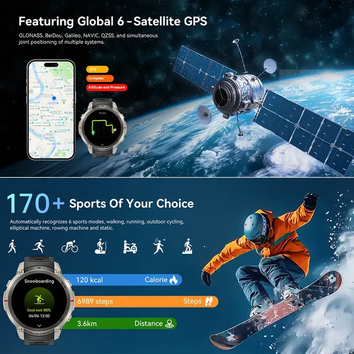 Montre connectée GPS pour triathlon en plein air