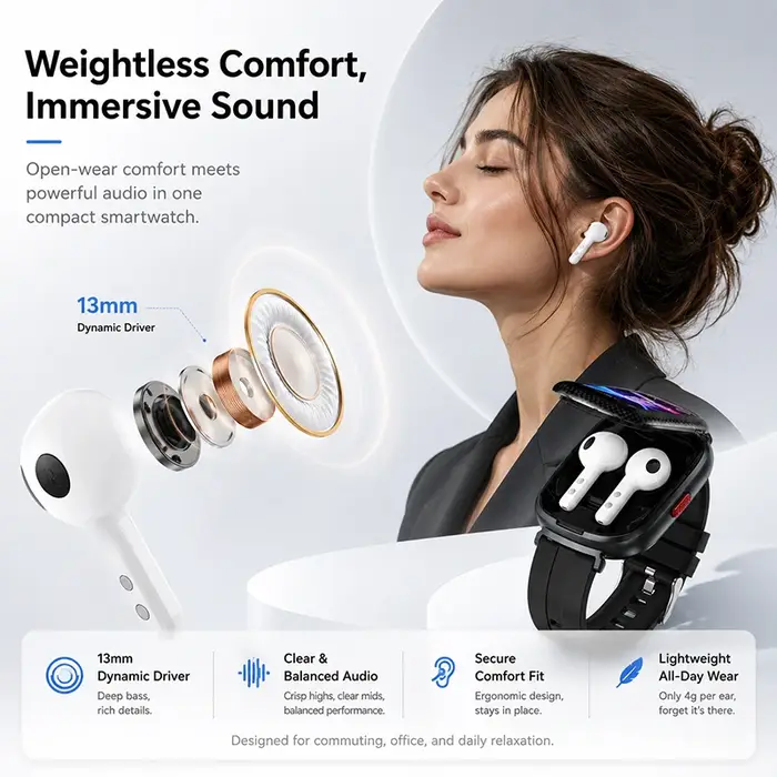 Montre connectée 2026 avec écouteurs sans fil 2-en-1, appels Bluetooth, assistant vocal IA, lecture de musique, suivi d'activité physique, compatible Android et iOS