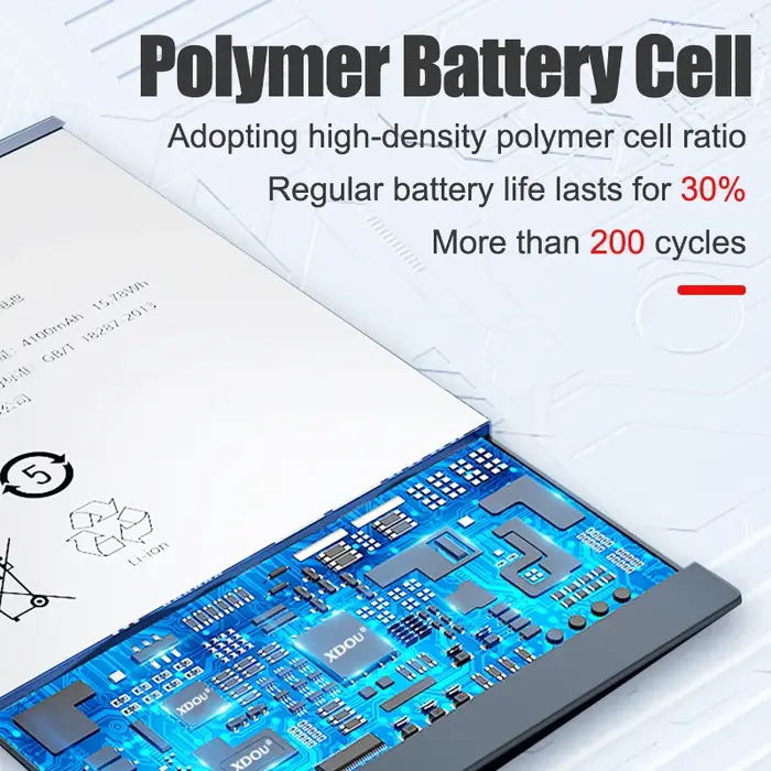 Nouvelle batterie de remplacement APP00310