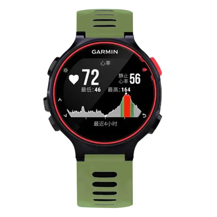 Bracelet de remplacement pour montre intelligente Garmin Forerunner 235