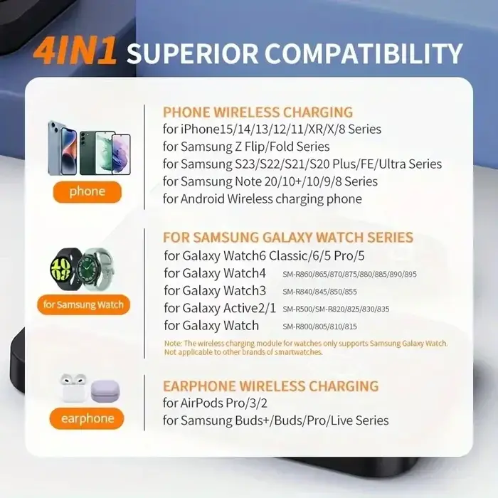 Support de chargeur de montre de téléphone intelligent sans fil 4 en 1
