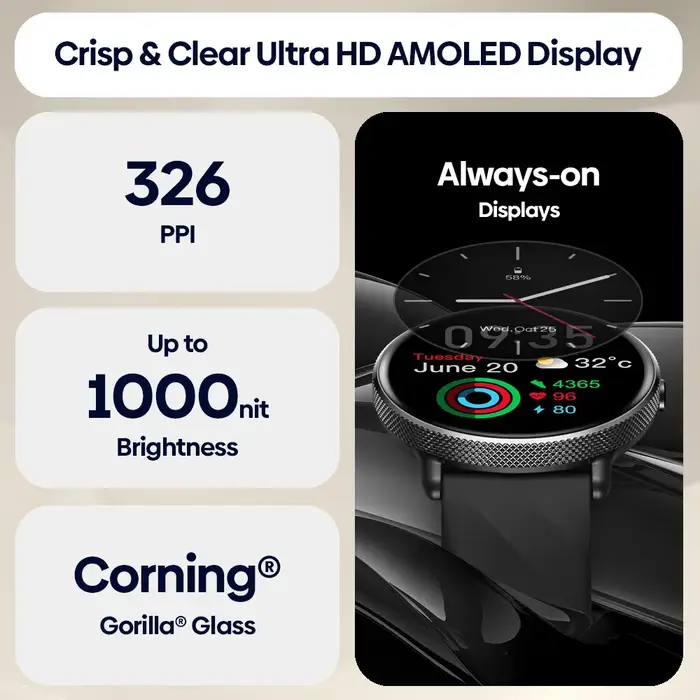 Zeblaze GTR 3 Pro Voix Appelant Montre Intelligente AMOLED Affichage 316L En Acier Inoxydable Fitness Smartwatch Pour Les Femmes