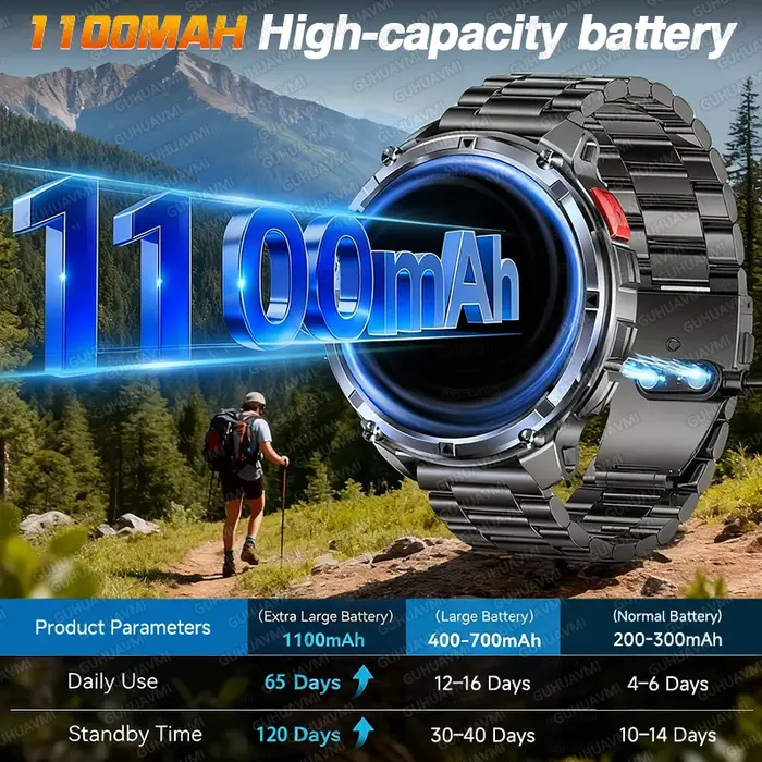 Nouvelle montre intelligente T-Rex 3 Pro 2026