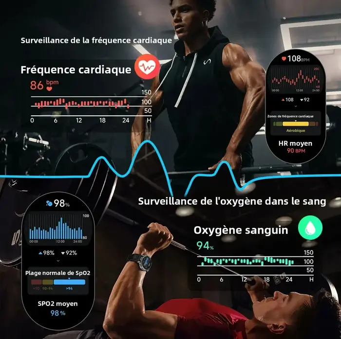 Montre connectée militaire GPS pour hommes, batterie de grande capacité 1100mAh, lampe de poche + boussole SOS, appel Bluetooth, montres de sport étanches 10ATM