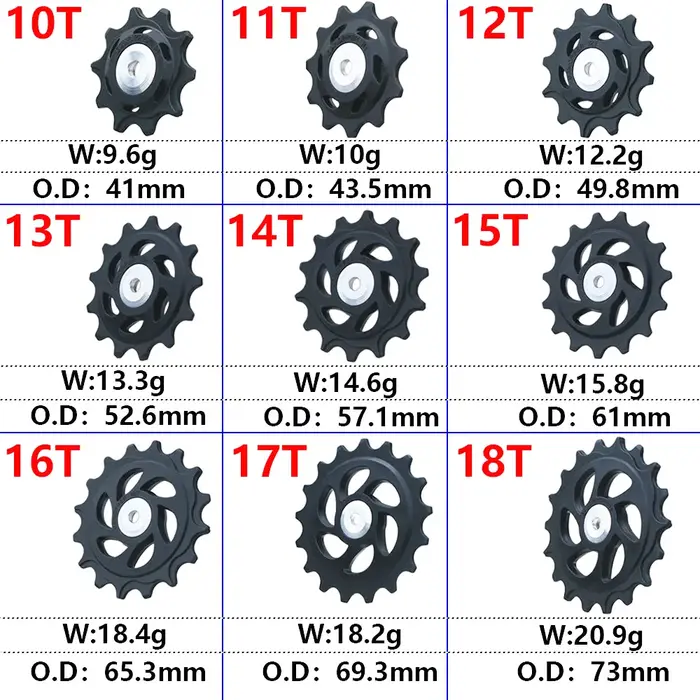 Dérailleur arrière de vélo pour Shimano S233, roulement de roue jockey, rouleau de poulie, VTT, 10T,