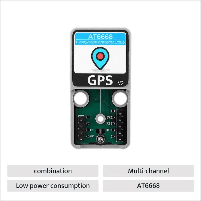 Base officielle des GPs ATOMIC M5Stack v2.0 (ATGM336H)