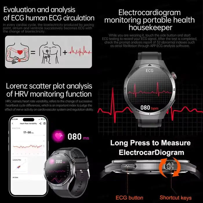 Nouvelle Montre Connectée de Suivi de Santé 2026 pour Homme avec ECG+PPG