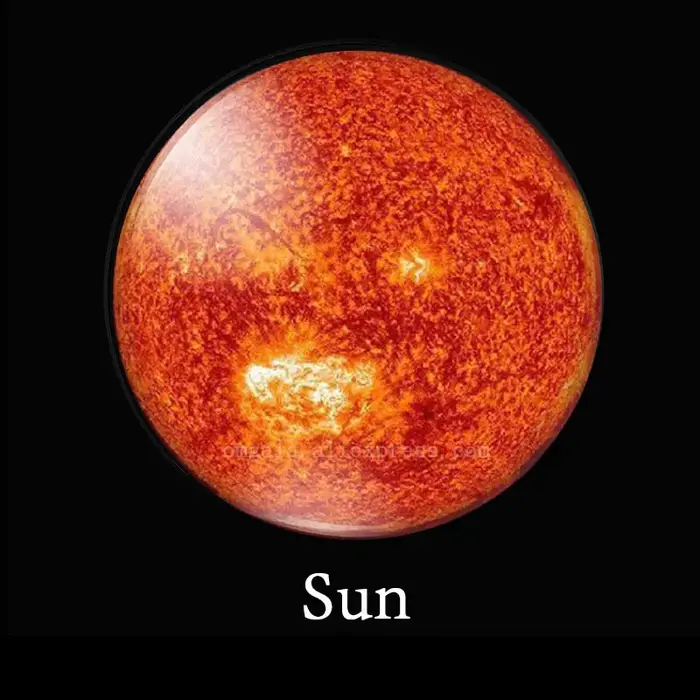 Les huit planètes du système solaire et du soleil 12mm/18mm/20mm/25mm photo ronde cabochon en verre démo dos plat résultats de fabrication