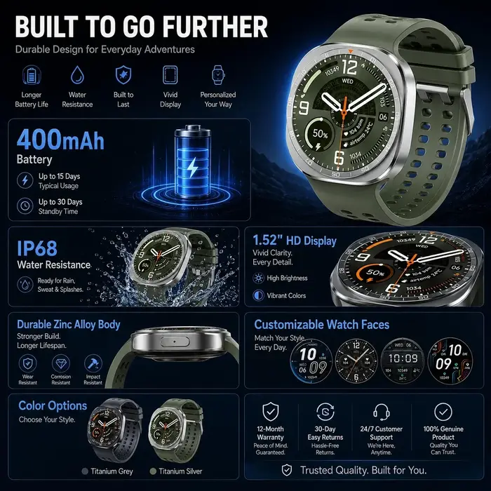 2026 Nouvelle montre connectée Ultra 2 pour hommes, charge sans fil, étanche IP68, boussole, appels Bluetooth, moniteur de santé, montre connectée 47 mm