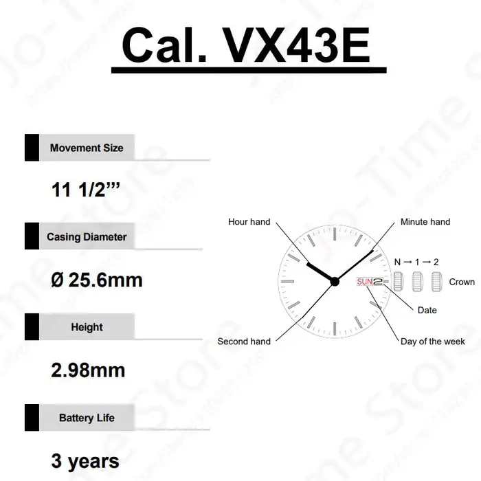 Mouvement VX43, mouvement VX43e