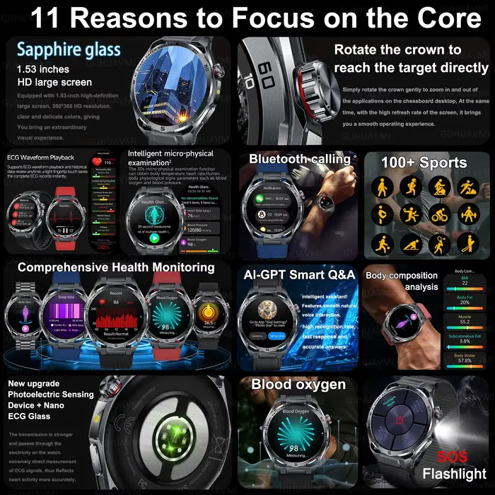 Montre connectée ECG AMOLED pour hommes