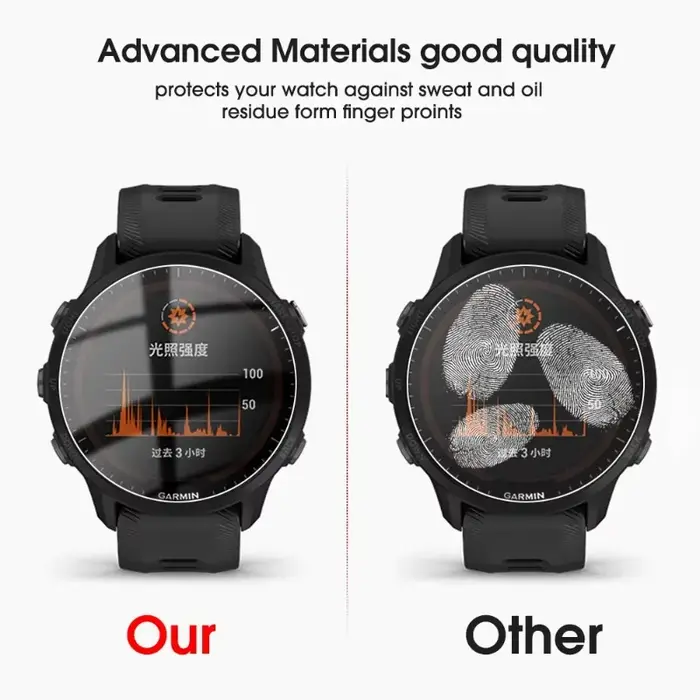 Protecteur d'écran en verre pour montre intelligente Garmin