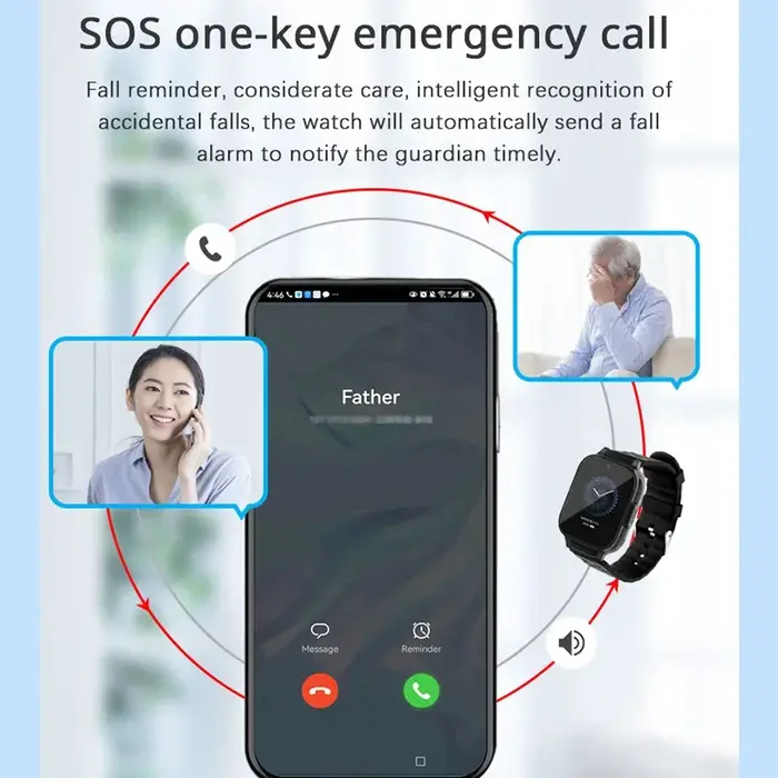 Montre GPS intelligente avec bouton SOS