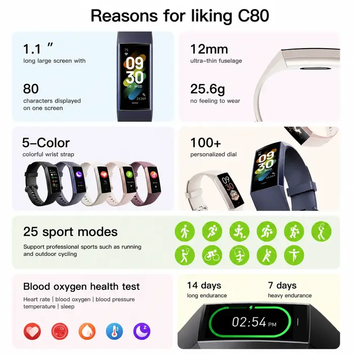 Montre connectée AMOLED avec affichage permanent, mesure de la pression artérielle et de la température, étanche IP68, tracker d'activité physique, charge USB, pour hommes et femmes