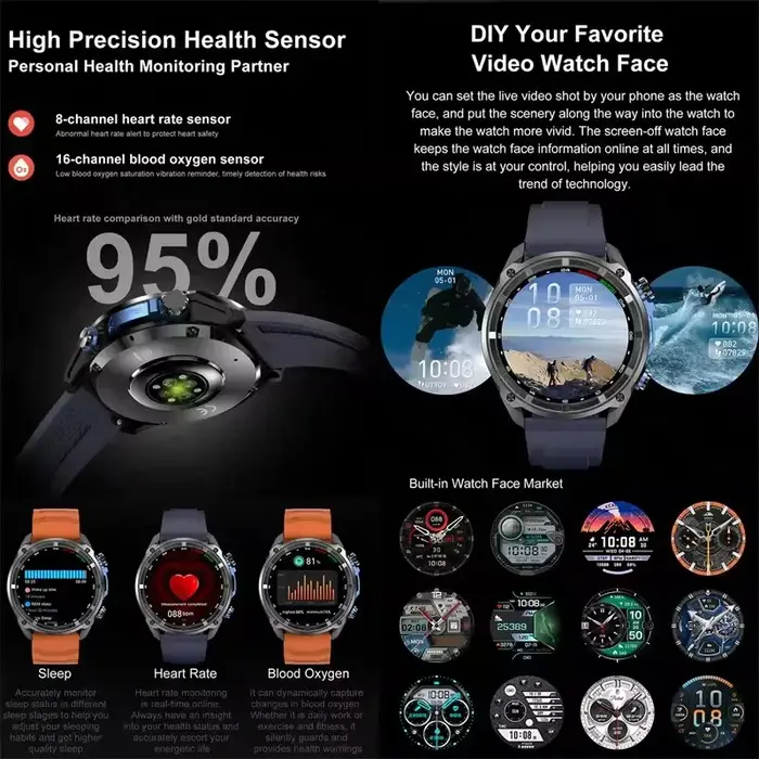 Nouvelle montre intelligente GPS avec écran AMOLED HD de 1