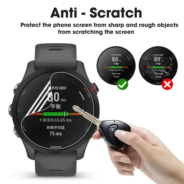 Film de protection d'écran de montre pour Garmin Vivoactive 4 4s 3 5 Venu 2 2s Plus 3 3s