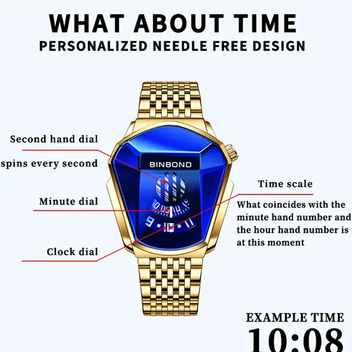 BINBOND chaud nouveaux hommes dominateur moto Concept montre à la mode grand cadran en acier inoxydable technologie
