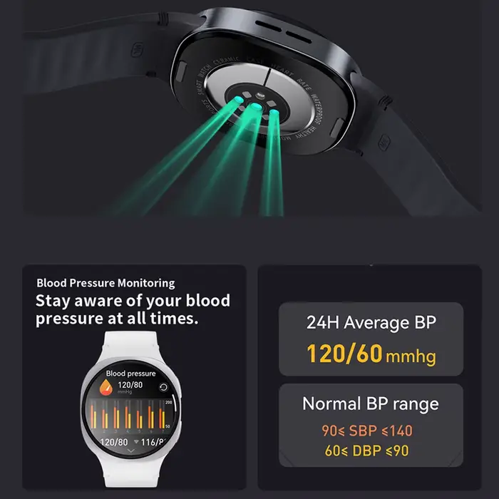 2025 montre GPS piste montres intelligentes pour hommes femmes Sport fréquence cardiaque Bluetooth appel NFC IP68 étanche boussole Smartwatch 8 Mini