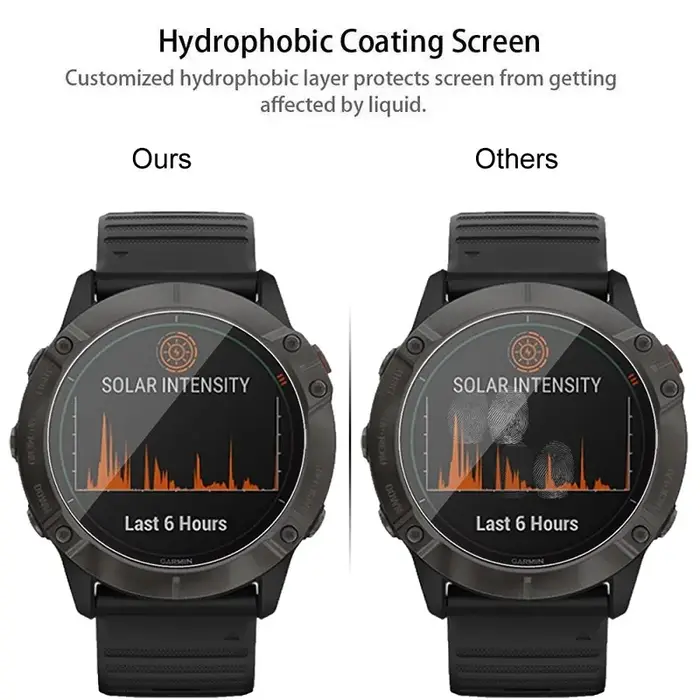 Film protecteur d'écran en verre pour montre intelligente 40mm 42mm 44mm 39mm 38mm 37mm 35mm 34mm 33mm 45mm 30mm-46mm