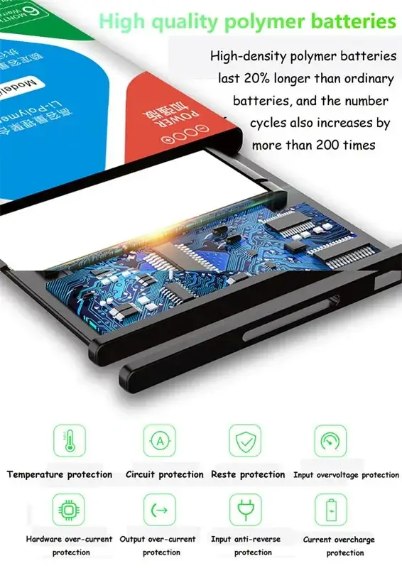 XDOU Nouveau 663032 Batterie pour montre intelligente Li-ion intégrée de haute qualité
