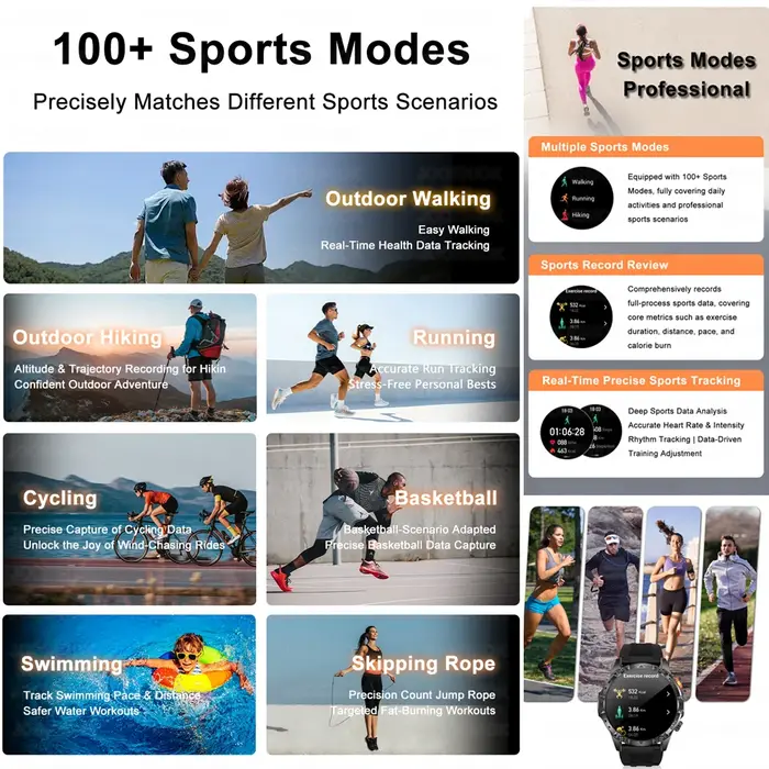 Montre connectée GPS pour homme avec batterie super capacité 1000 mAh, boussole, étanche 3 ATM, appels Bluetooth HD, écran 1,7 pouces, nouvelle version 2026