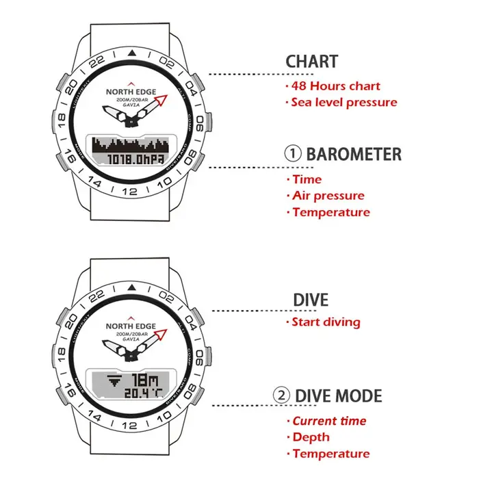 NORTH EDGE – montre de plongée pour hommes