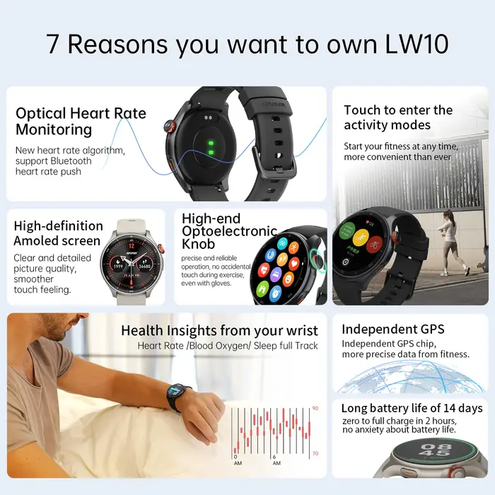 Montre connectée iGPSPORT LW10 1,43" AMOLED avec suivi GPS GNSS, plus de 50 modes sportifs, moniteur de fréquence cardiaque/SpO2, appels Bluetooth pour la course à pied, etc.