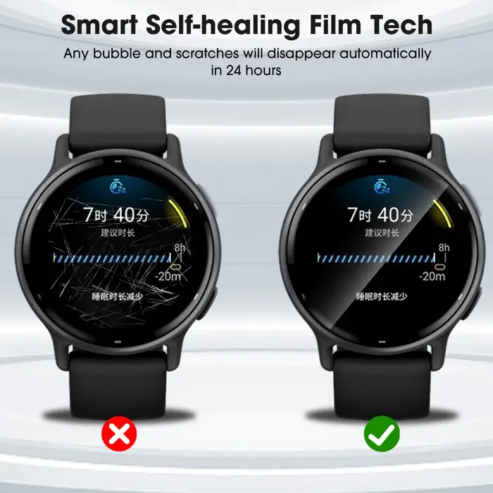 1-10 pièces Film de protection transparent souple pour Garmin Vivoactive 5 6 sport SmartWatch