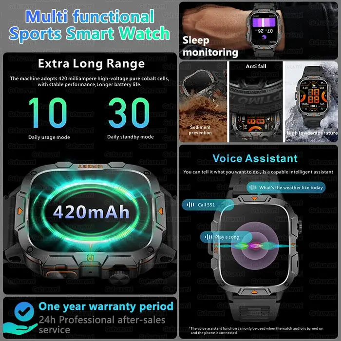 Nouvelle Montre Connectée Militaire 2025 pour Hommes, Écran AMOLED 1,96'', Étanche 5ATM, Suivi Sport