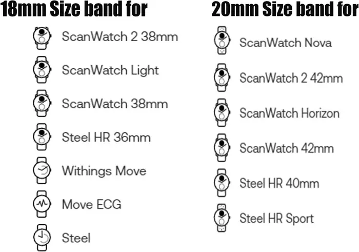 Bracelet magnétique en Silicone de 18mm 20mm pour Withings ScanWatch 2, bracelet de Sport de 38mm/42mm pour Steel HR 36mm/40mm/Light/HR Sport/Move/ECG