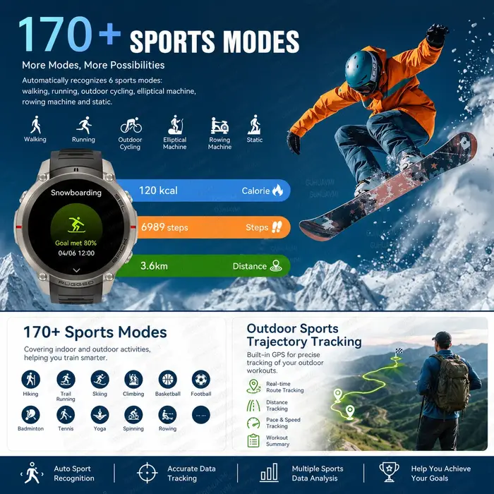 Montre connectée GPS d'extérieur