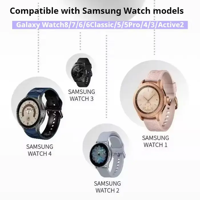 Chargeur de remplacement pour Samsung Galaxy Watch 7/6/6 Classic/5/5 Pro/4/4 Classic
