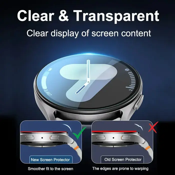 Verre trempé pour montre intelligente Film de protection d'écran 40mm 39mm 38mm 37mm 36mm 35mm 33mm 42mm 30mm-46mm