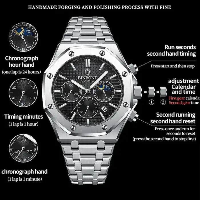 BINBOND qualité hommes montre de luxe haute homme Quartz montre-bracelet étanche lumineux Date en acier inoxydable