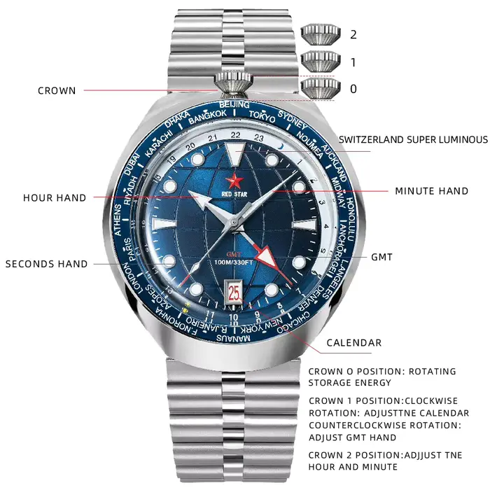  Montre BullHead en verre minéral RED STAR