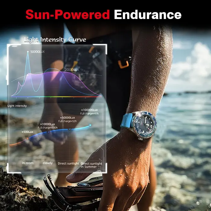 NORTH EDGE 2025 Nouvelle montre de plongée solaire TRITON pour hommes, montres à quartz de luxe pour