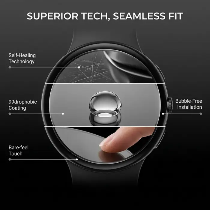 Protecteur d'écran pour Google Pixel 4-41/45mm